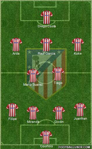 C. Atlético Madrid S.A.D. Formation 2014