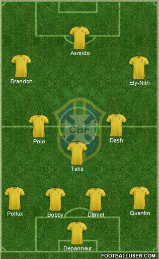 Brazil Formation 2014