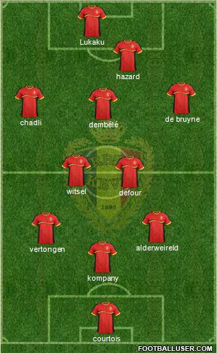 Belgium Formation 2014
