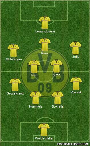 Borussia Dortmund Formation 2014