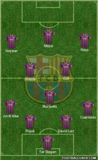 F.C. Barcelona Formation 2014