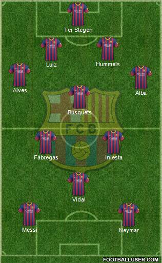 F.C. Barcelona Formation 2014