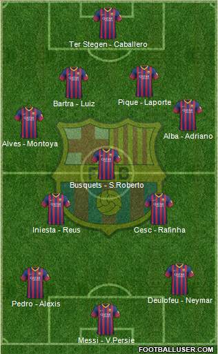 F.C. Barcelona Formation 2014