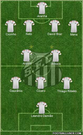 Santos FC Formation 2014