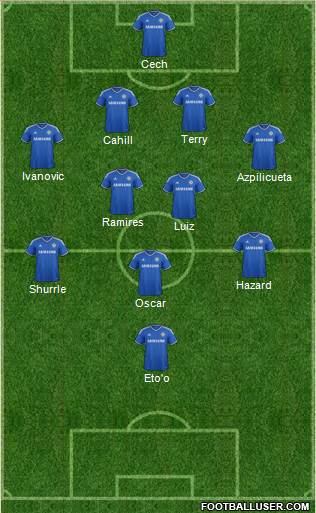 Chelsea Formation 2014