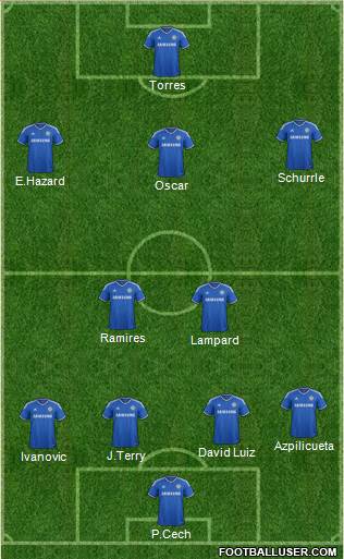Chelsea Formation 2014