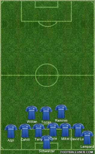 Chelsea Formation 2014