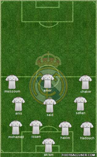 R. Madrid Castilla Formation 2014