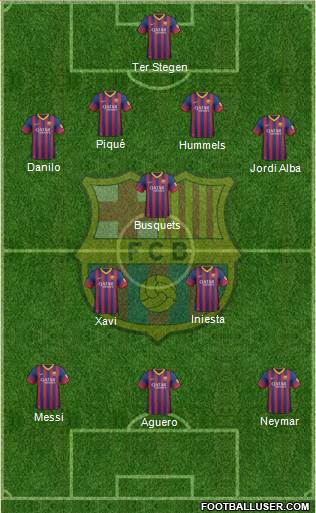 F.C. Barcelona Formation 2014