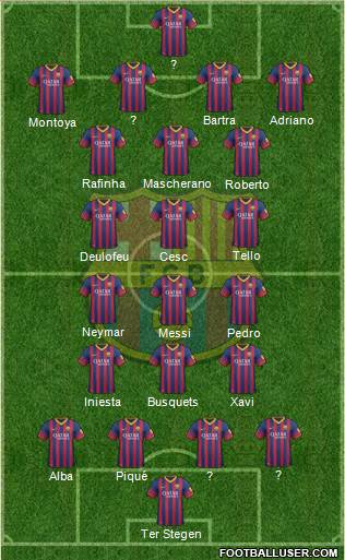 F.C. Barcelona Formation 2014