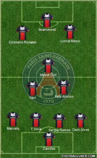 Paris Saint-Germain Formation 2014