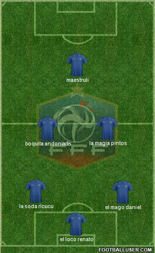 France Formation 2014
