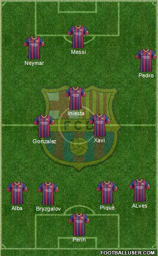 F.C. Barcelona Formation 2014