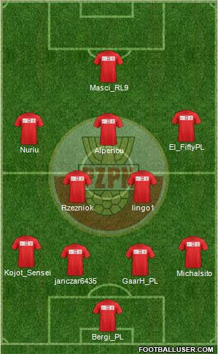 Poland Formation 2014
