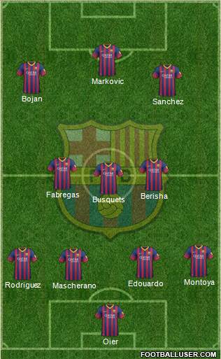 F.C. Barcelona Formation 2014