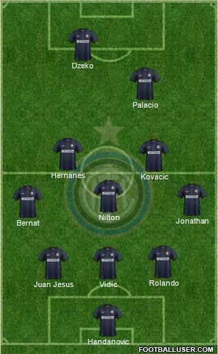 F.C. Internazionale Formation 2014