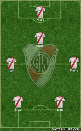 River Plate Formation 2014