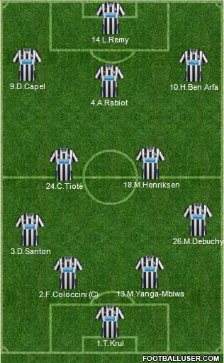 Newcastle United Formation 2014