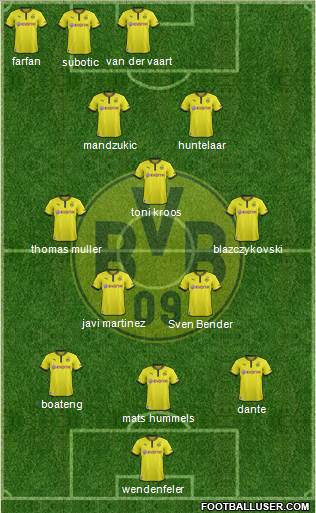Borussia Dortmund Formation 2014