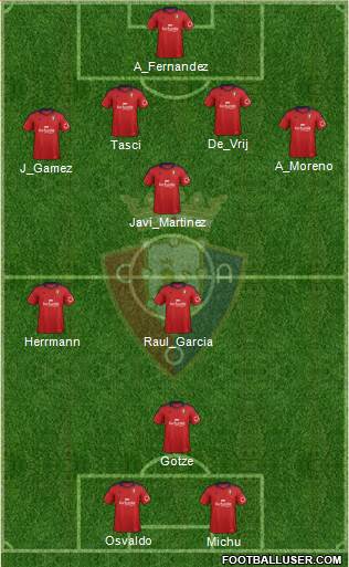 C. At. Osasuna Formation 2014