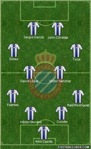 R.C.D. Espanyol de Barcelona S.A.D. Formation 2014