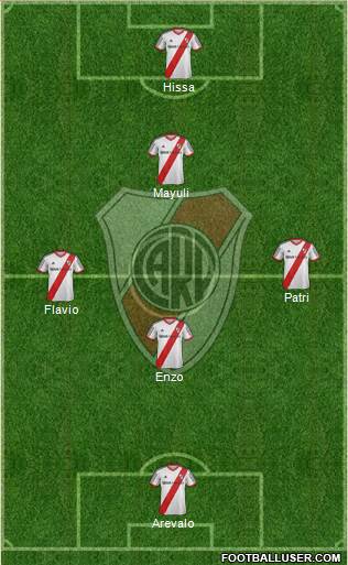River Plate Formation 2014