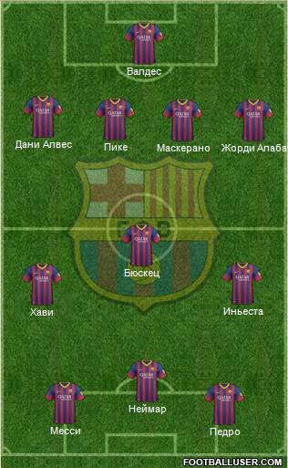 F.C. Barcelona Formation 2014