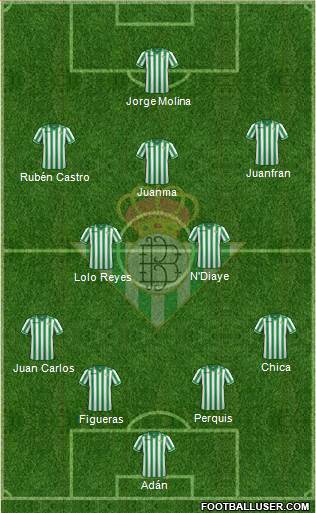 Real Betis B., S.A.D. Formation 2014