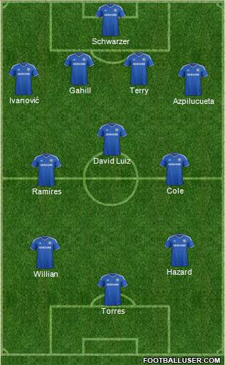 Chelsea Formation 2014
