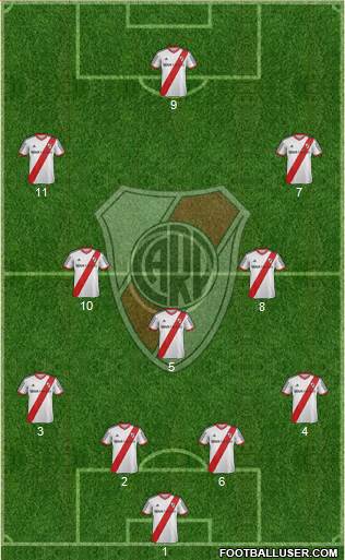 River Plate Formation 2014