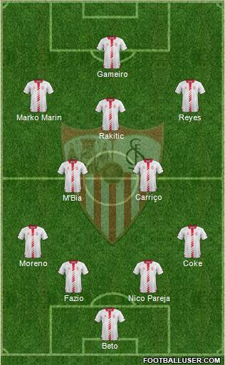 Sevilla F.C., S.A.D. Formation 2014