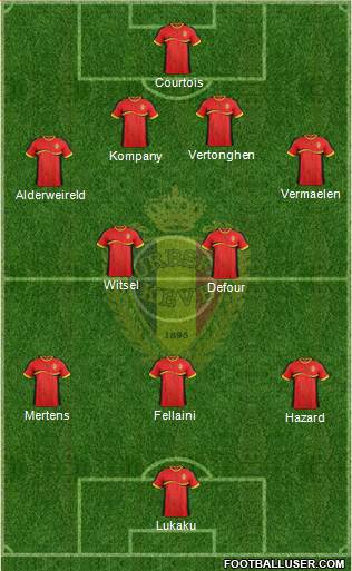 Belgium Formation 2014