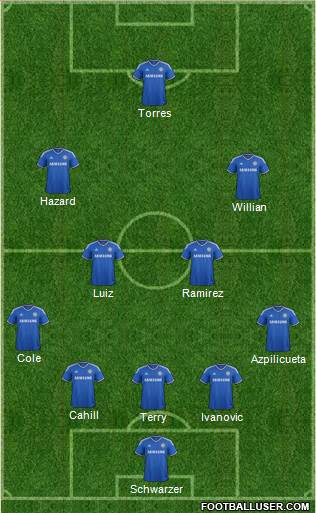 Chelsea Formation 2014
