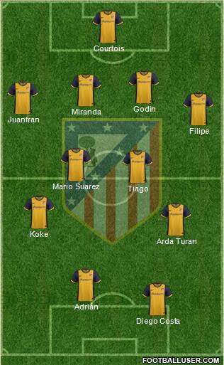 Atlético Madrid B Formation 2014