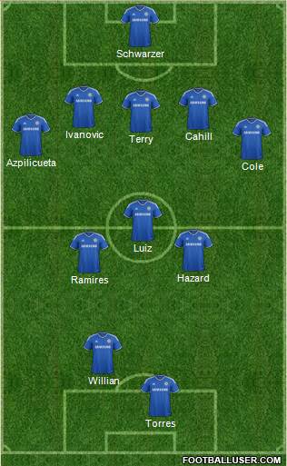 Chelsea Formation 2014