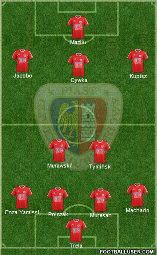 Piast Gliwice football formation