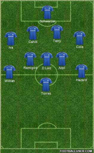 Chelsea Formation 2014