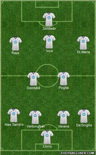 Tottenham Hotspur Formation 2014