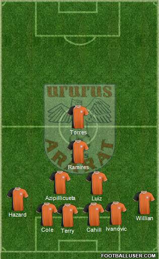 Ararat Yerevan Formation 2014