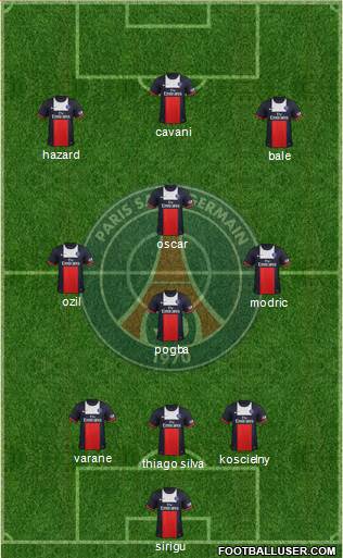 Paris Saint-Germain Formation 2014