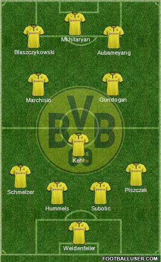 Borussia Dortmund Formation 2014