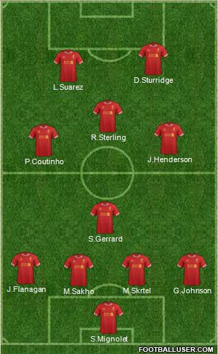 Liverpool Formation 2014