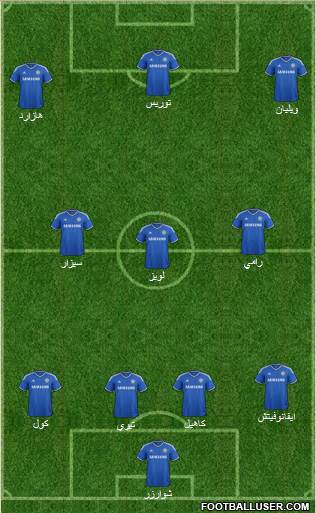 Chelsea Formation 2014
