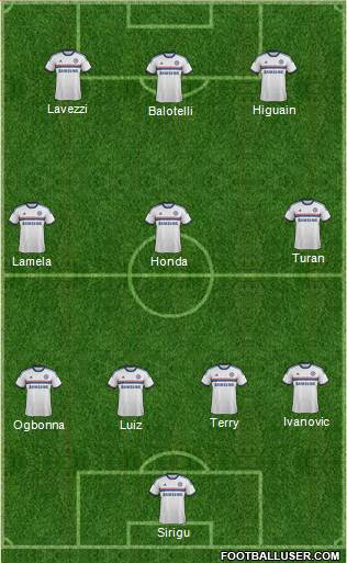 Chelsea Formation 2014