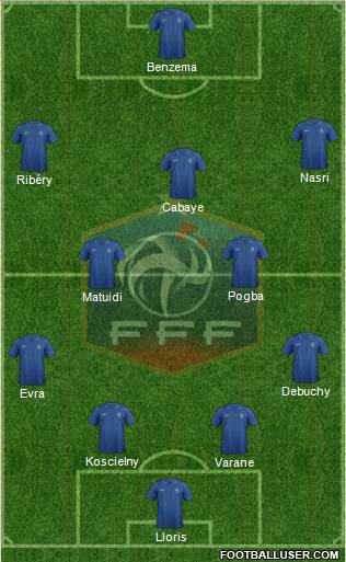 France Formation 2014