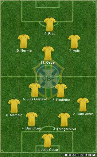 Brazil Formation 2014