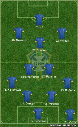Brazil Formation 2014
