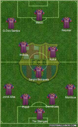 F.C. Barcelona Formation 2014