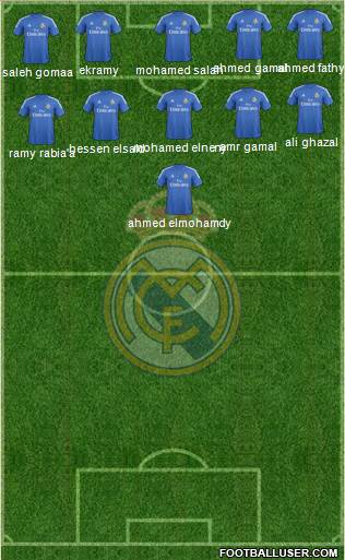 Real Madrid C.F. Formation 2014