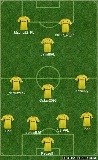Columbus Crew Formation 2014